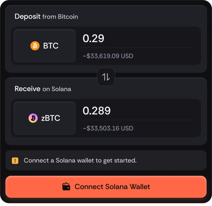 Apollo Swap